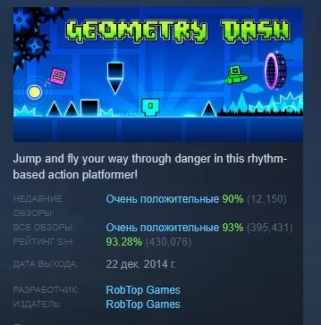 Geometry Dash АВТОДОСТАВКА STEAM РОССИЯ