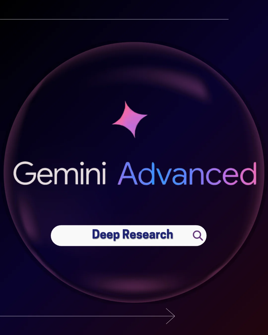 GEMINI AI ПРО 25 + GOOGLE ONE 1 МЕСЯЦ