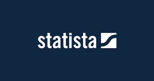 Купить Аккаунт Statista Access 1 месяц Доступ