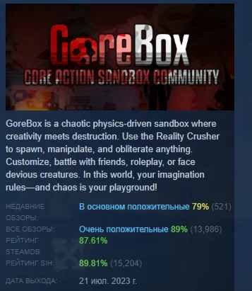 GoreBox АВТОДОСТАВКА STEAM РОССИЯ