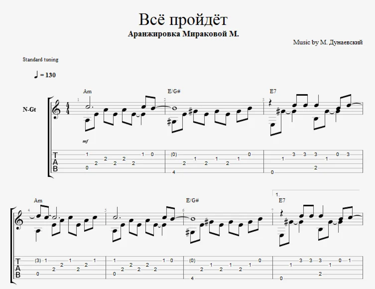 Вс пройдт