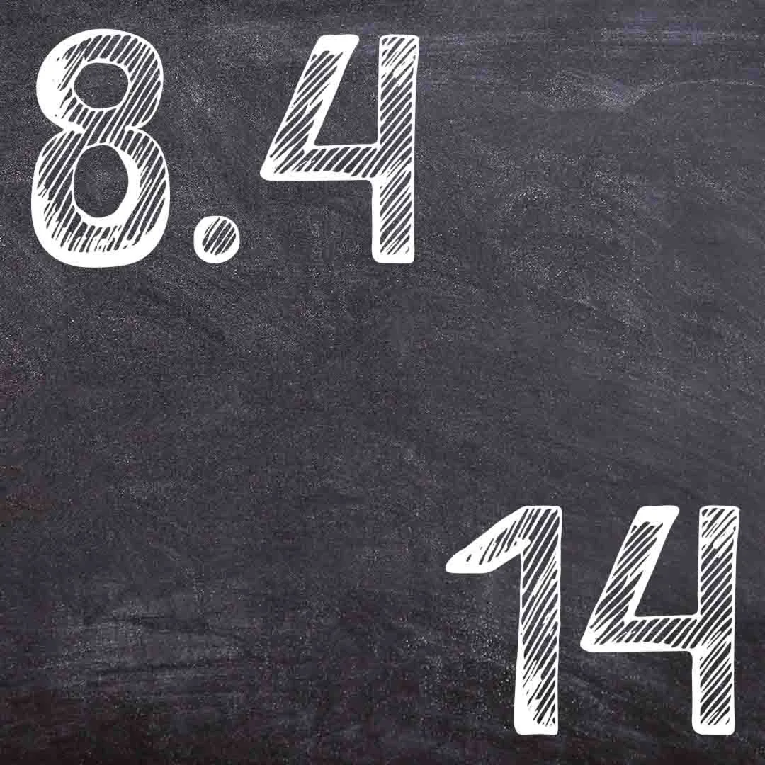 ИДЗ Рябушко 84 Вариант 14