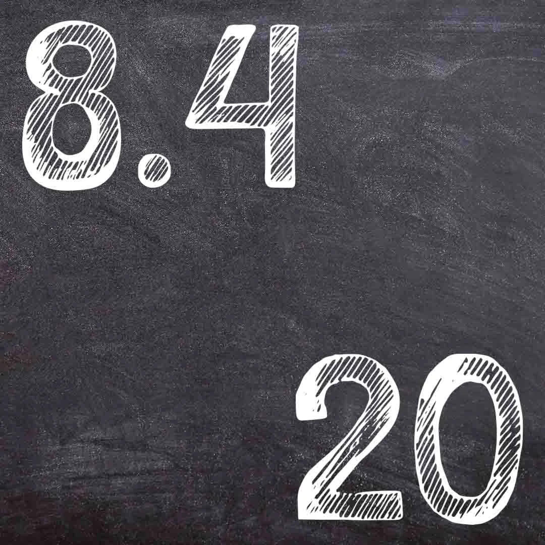 ИДЗ Рябушко 84 Вариант 20