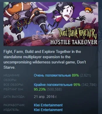 DONT STARVE TOGETHER АВТОДОСТАВКА STEAM РОССИЯ