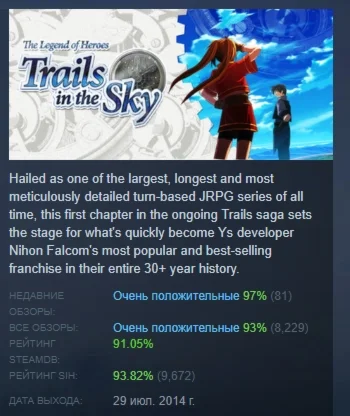 The Legend of Heroes: Trails in the Sky STEAM РОССИЯ