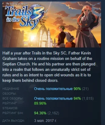 The Legend of Heroes: Trails in the Sky the 3rd STEAM
