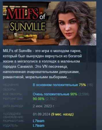 MILFs of Sunville - Season 1 STEAM РОССИЯ