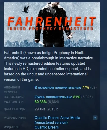 Fahrenheit: Indigo Prophecy Remastered STEAM РОССИЯ