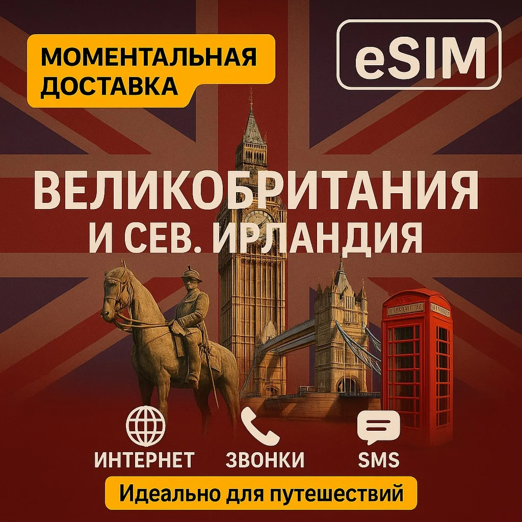eSIM Великобритания Номер телефона