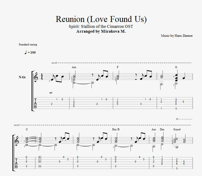 Hans Zimmer - Reunion Love Found Us - Spirit: Stallio