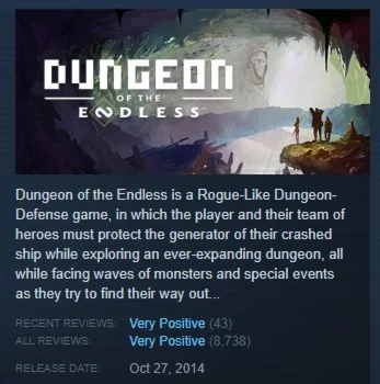 Dungeon of the Endless STEAM KEY GLOBAL+РОССИЯ