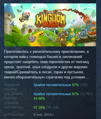 Kingdom Rush - Tower Defense АВТОДОСТАВКА STEAM РОССИЯ