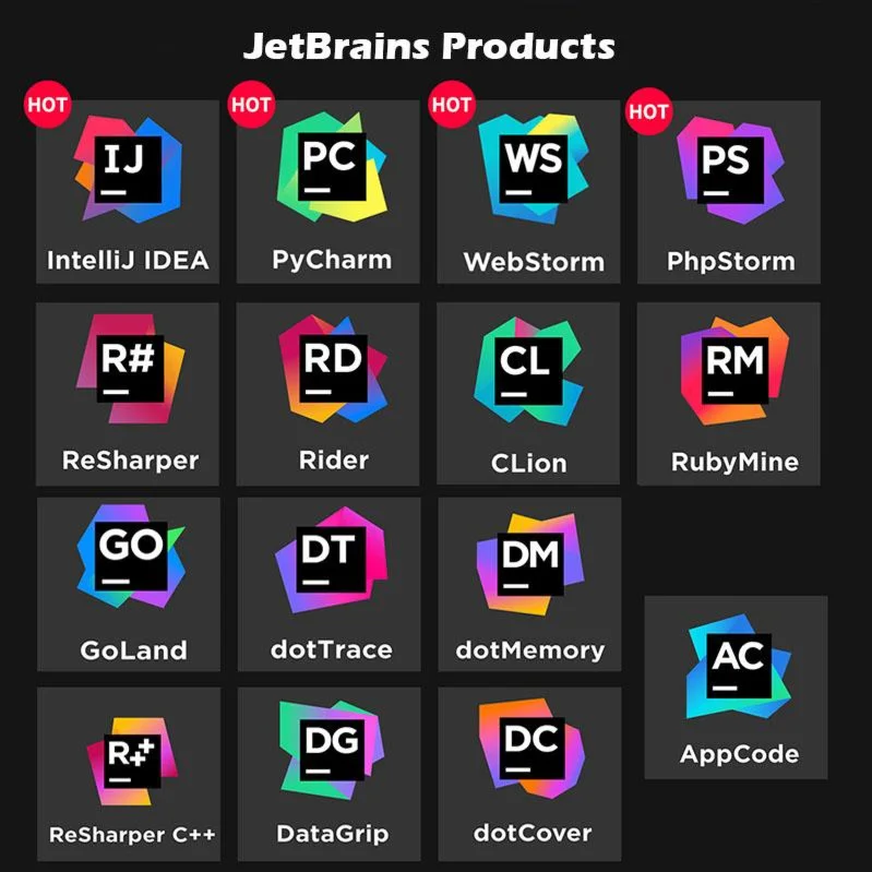 Jetbrains All Products Pack 1 год Полная гарантия