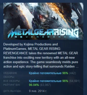 Metal Gear Rising АВТОДОСТАВКА STEAM РОССИЯ