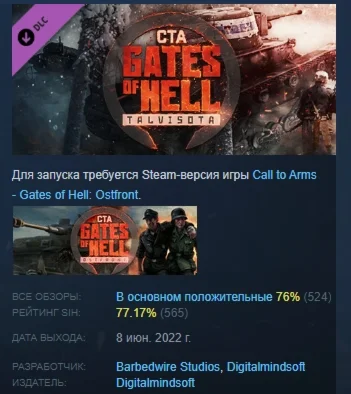 Call to Arms - Gates of Hell: Talvisota STEAM РОССИЯ