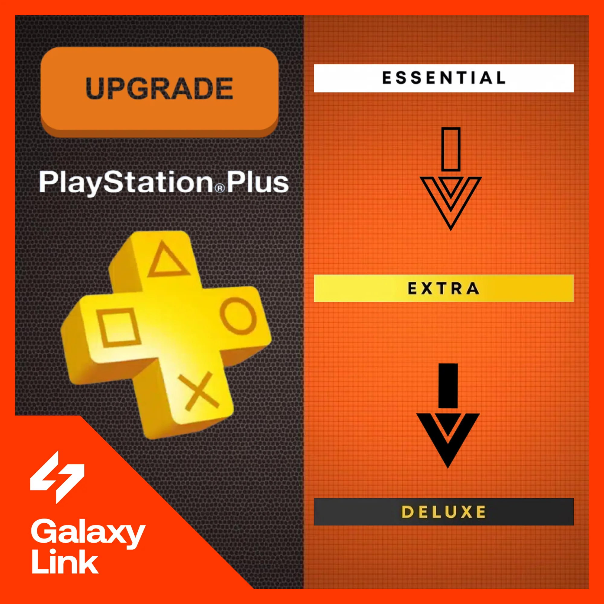 PS PLUS Апгрейд/Улучшение подписки - Турция
