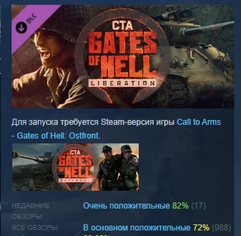 Call to Arms - Gates of Hell: Liberation STEAM РОССИЯ