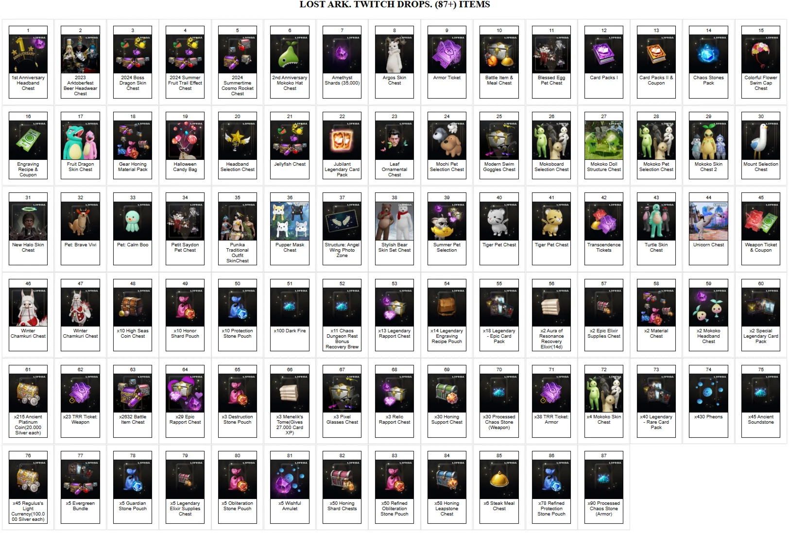 Lost ArkTWITCH DROPSСКИНЫ ТВИЧ ДРОП87+ ПРЕДМЕТОВ