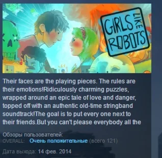 Girls Like Robots STEAM KEY REGION FREE GLOBAL