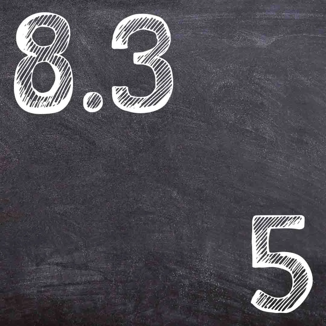 ИДЗ Рябушко 83 Вариант 5