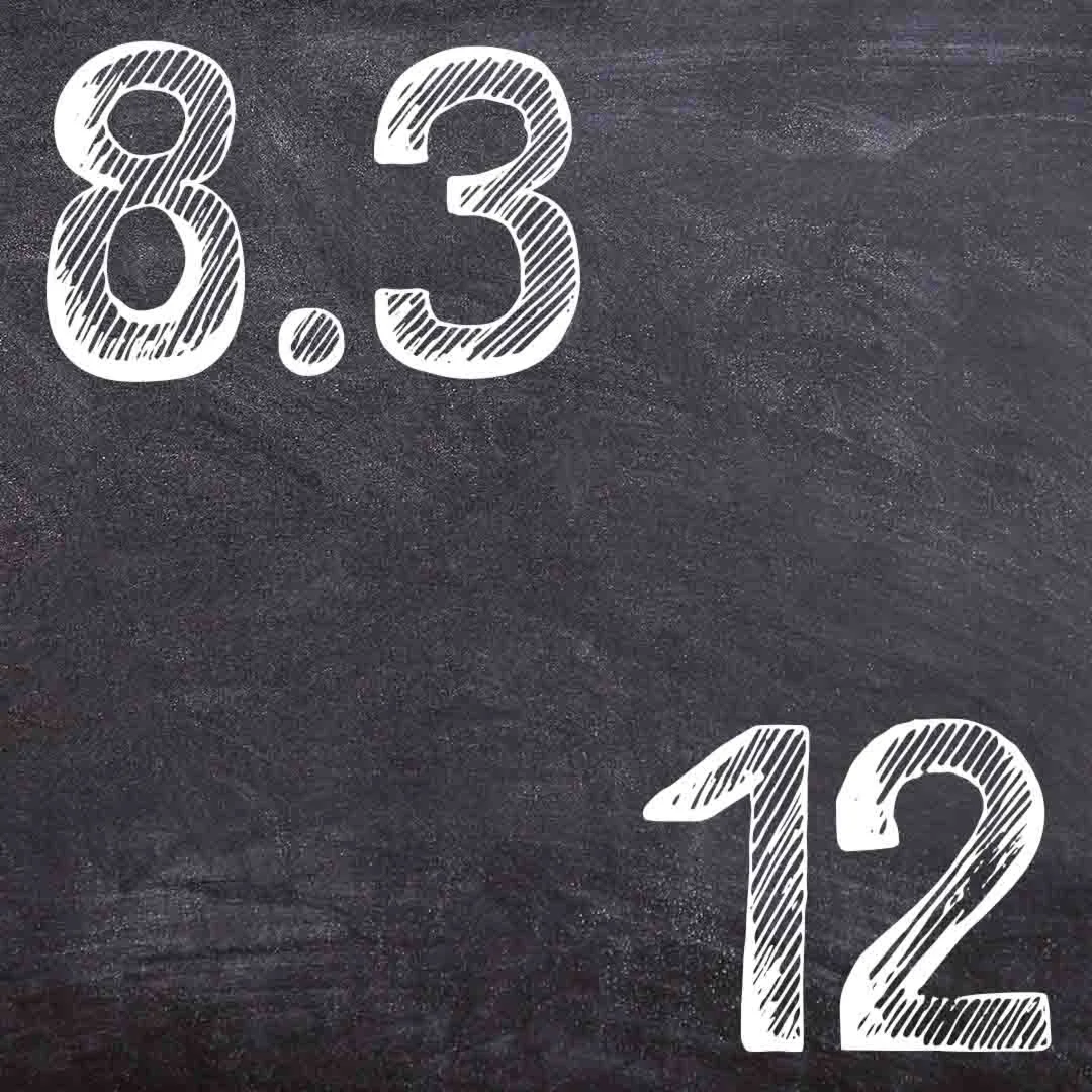 ИДЗ Рябушко 83 Вариант 12