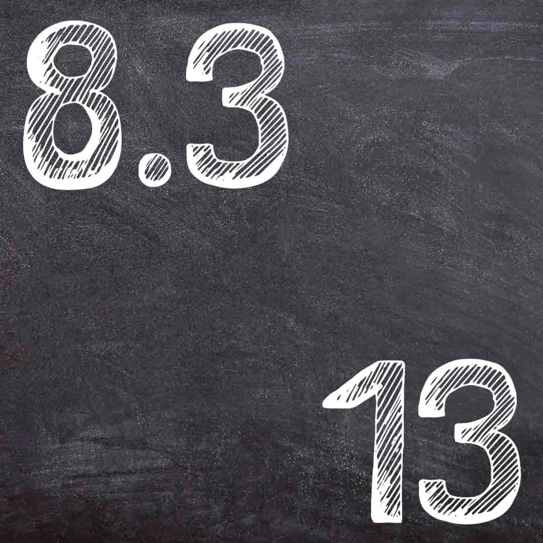 ИДЗ Рябушко 83 Вариант 13