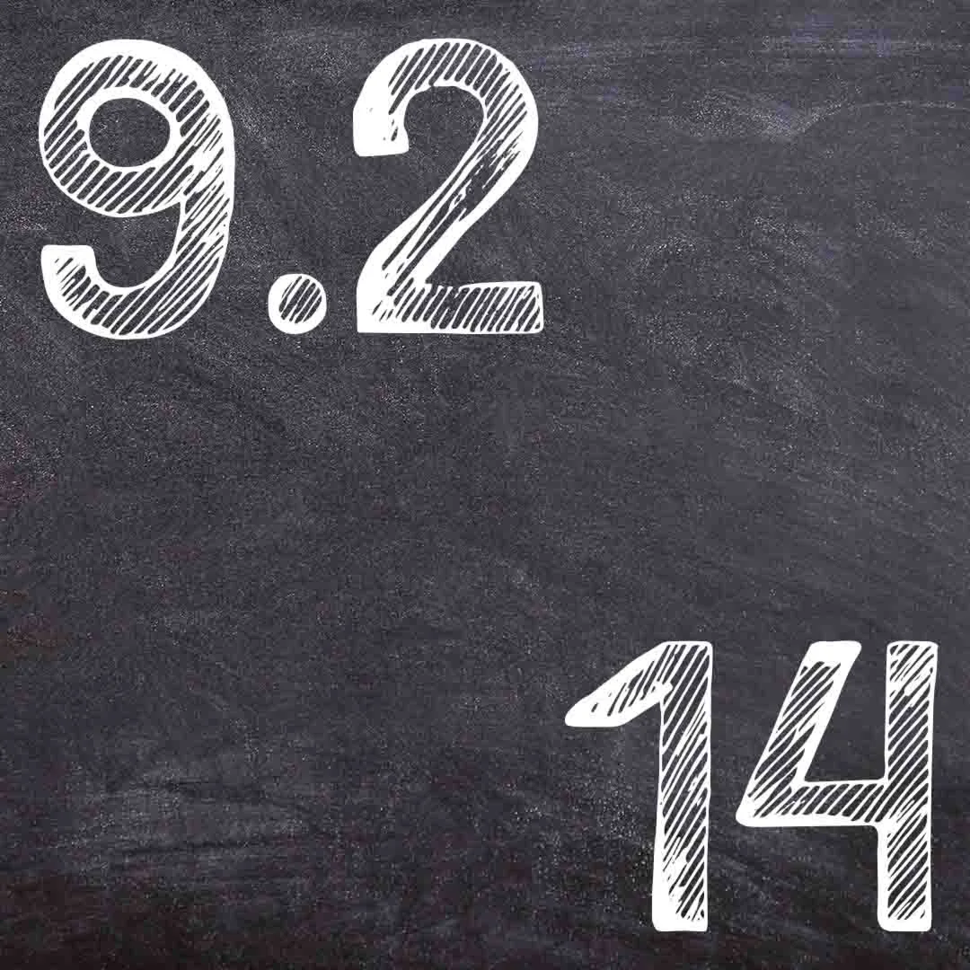 ИДЗ Рябушко 92 Вариант 14