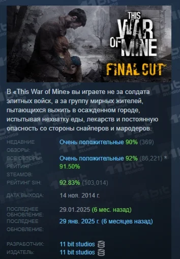 THIS WAR OF MINE: FINAL CUT STEAM GIFT РОССИЯ
