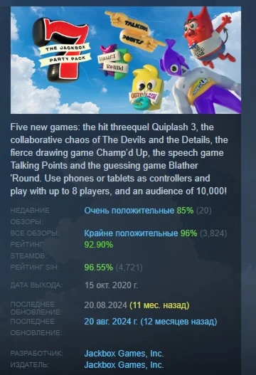 The Jackbox Party Pack 7 АВТОДОСТАВКА STEAM РОССИЯ