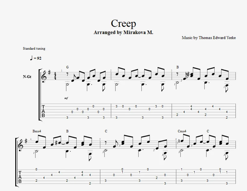 Radiohead - Creep
