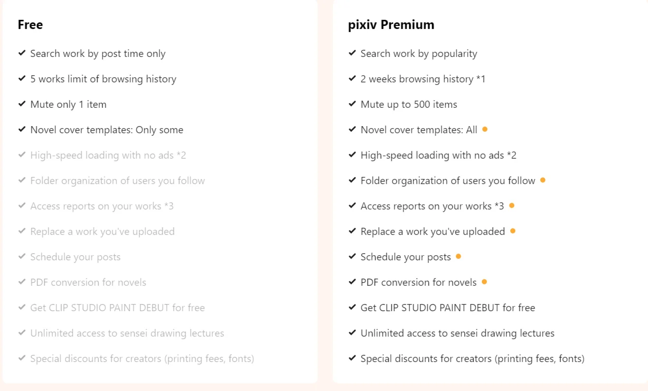 Pixiv Premium Personal Acc 1 Month Warranty