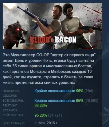 Blood and Bacon АВТОДОСТАВКА STEAM РОССИЯ