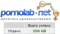 Аккаунт Pornolabnet 250Гб