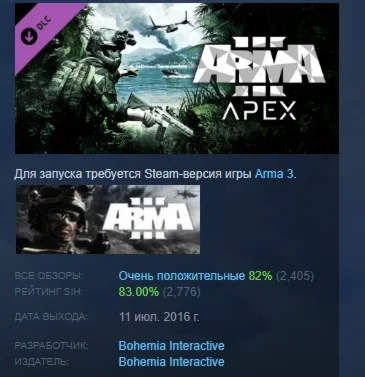 Arma 3 Apex АВТОДОСТАВКА DLC STEAM РОССИЯ