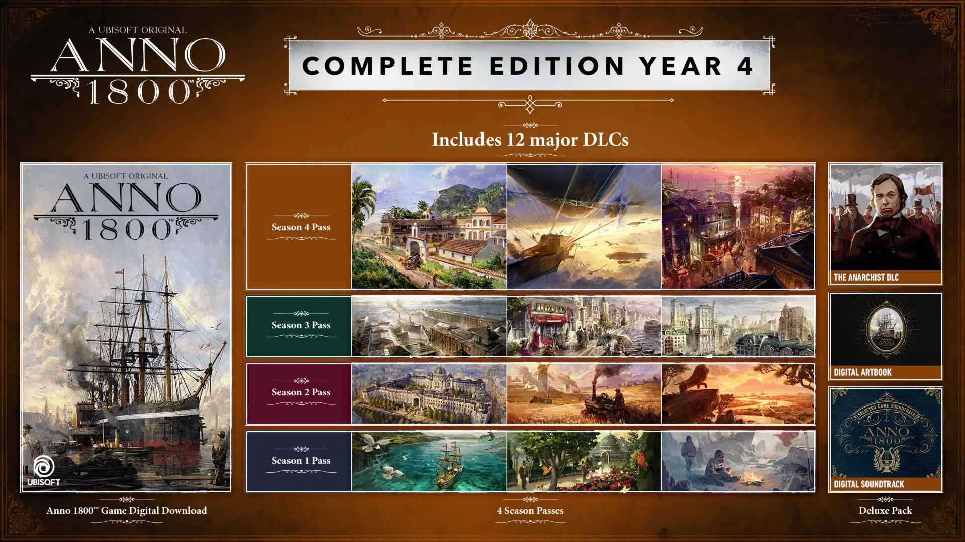 ANNO 1800 COMPLETE EDITION + SEASON PASS 1-4 GLOBAL