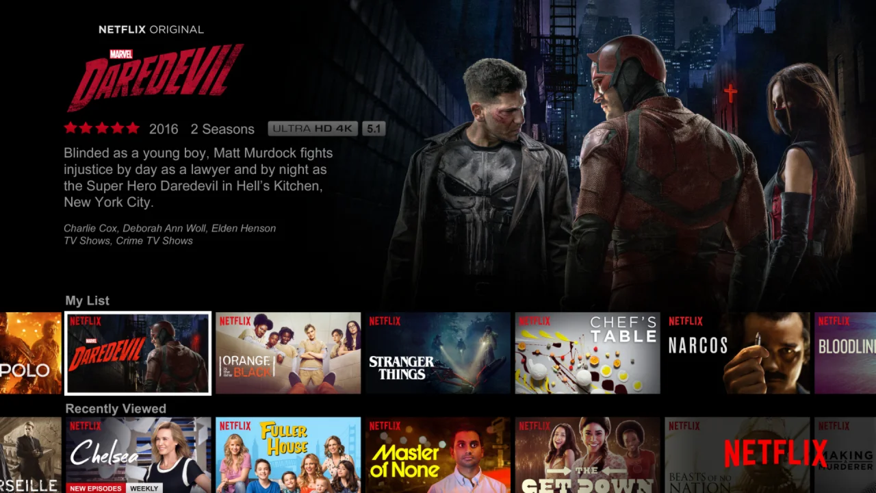 Netflix Gift Card 50 USD Official Ключ США