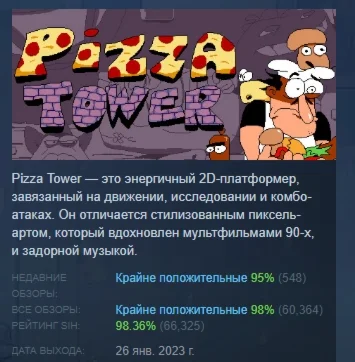 Pizza Tower АВТОДОСТАВКА STEAM РОССИЯ