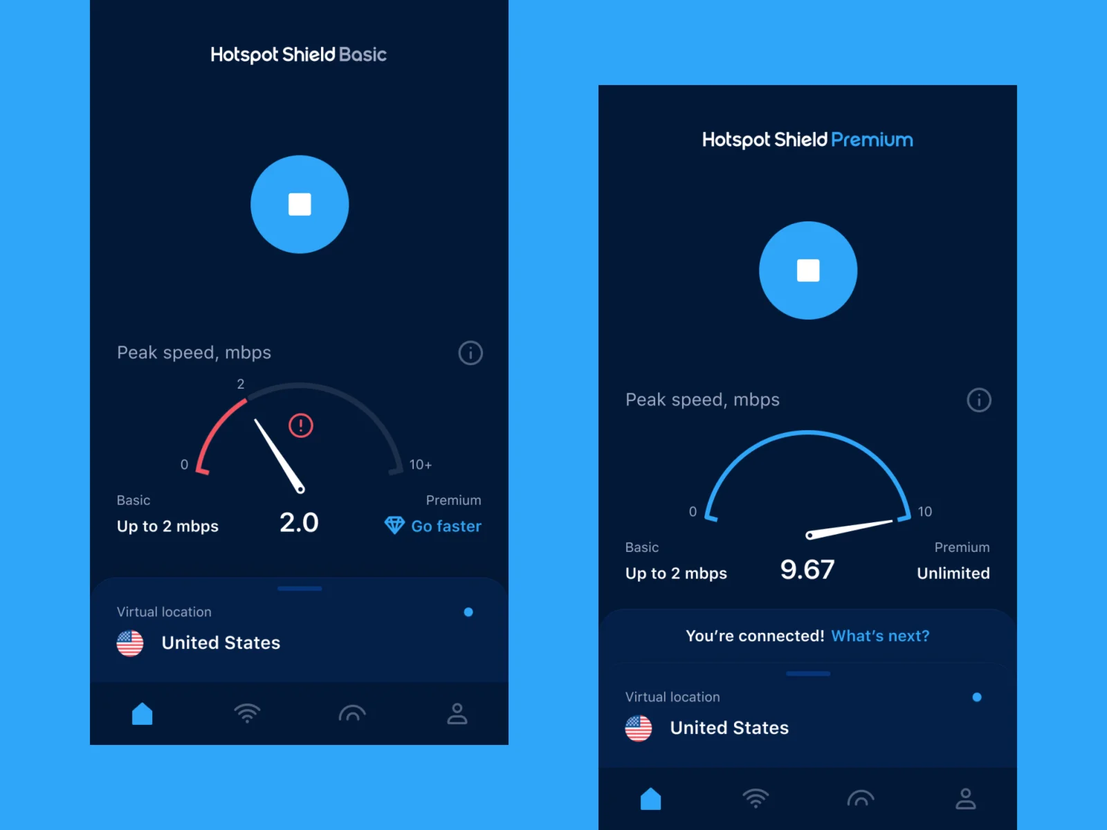 Hotspot VPN Premium 12 месяцев