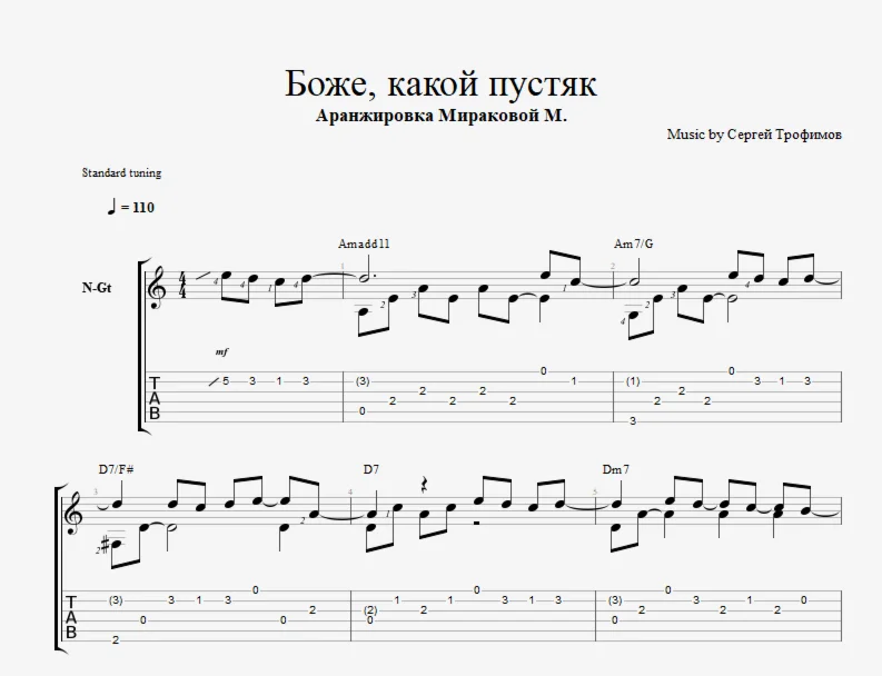 Боже какой пустяк - Александр Иванов