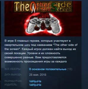 The Other Side Of The Screen STEAM KEY GLOBAL+РОССИЯ
