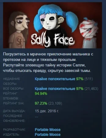 Sally Face Episode One: Strange Neighbors STEAM РОССИЯ