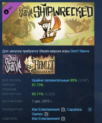 Dont Starve - Shipwrecked DLC STEAM РОССИЯ