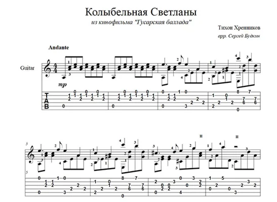 Колыбельная Светланы Гусарская балладаноты для гитары