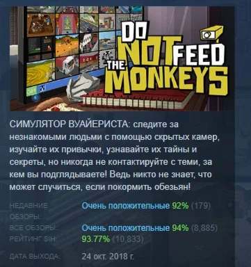 Do Not Feed The Monkeys АВТОДОСТАВКА STEAM РОССИЯ