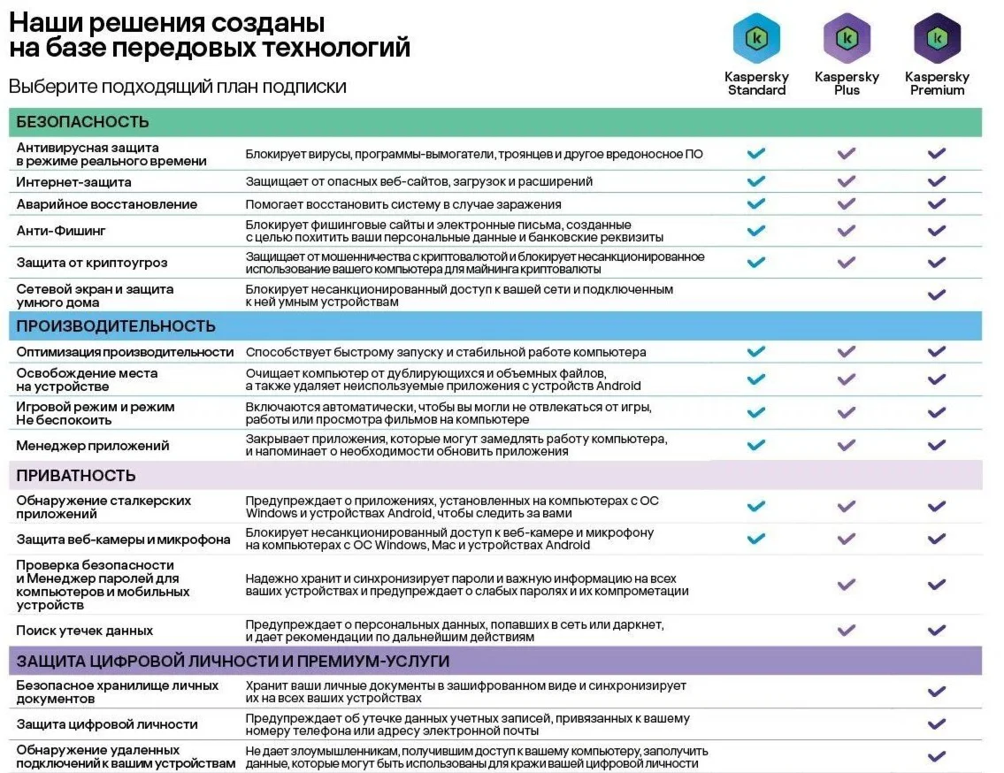 The Sims 4: Жизненный путь EA App /ключ/Весь Мир