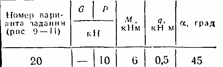 C2 Варинат 20 термех из решебника Яблонский АА 1978 г