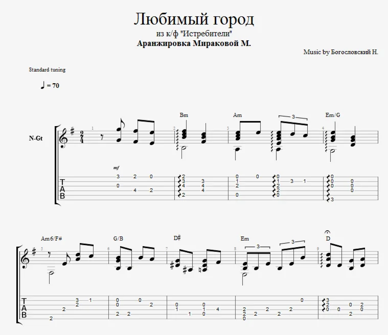 Любимый город