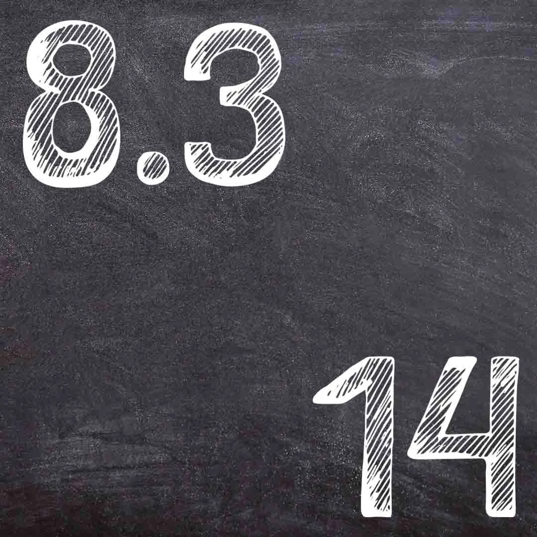 ИДЗ Рябушко 83 Вариант 14