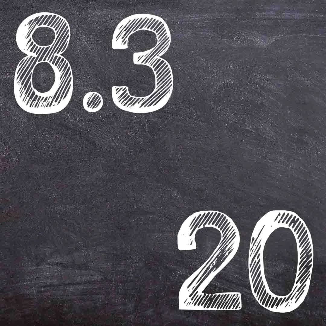 ИДЗ Рябушко 83 Вариант 20