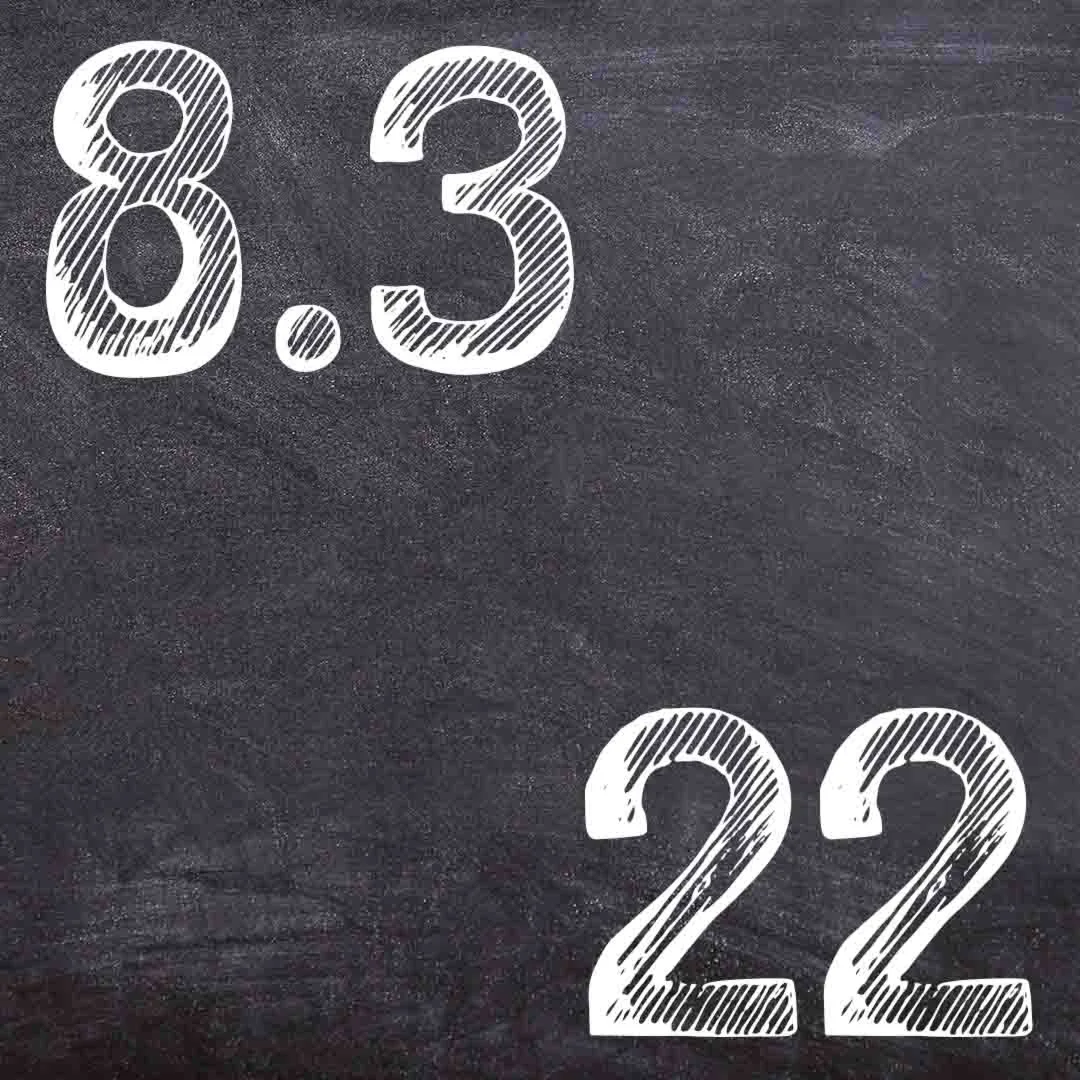 ИДЗ Рябушко 83 Вариант 22